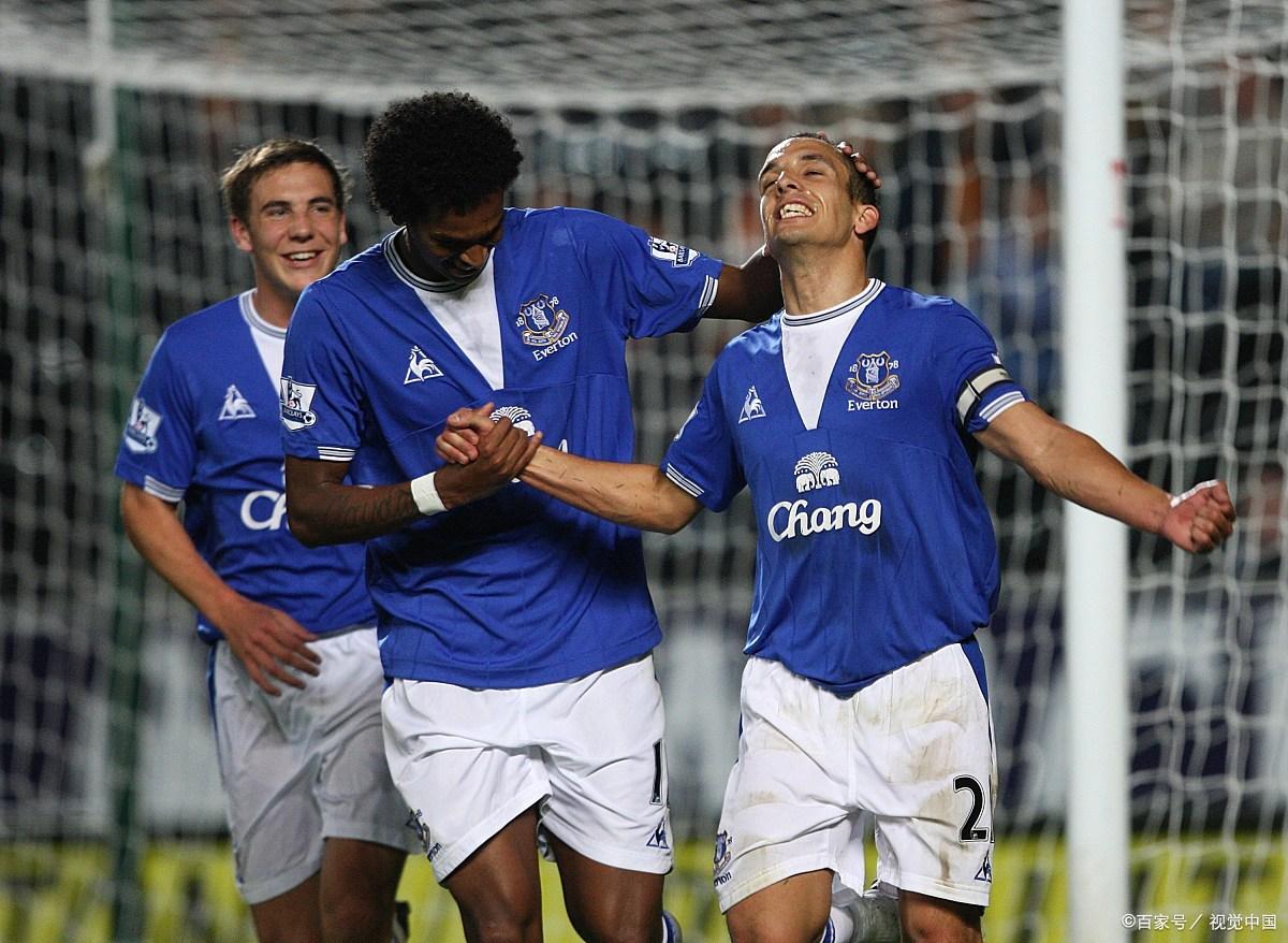 资源压迫 资源压迫